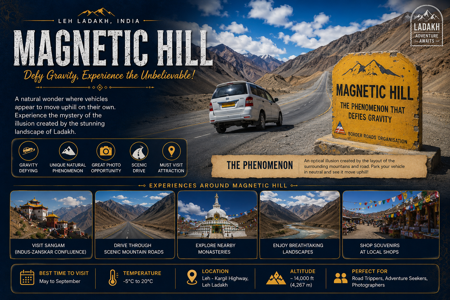 Leh Tour