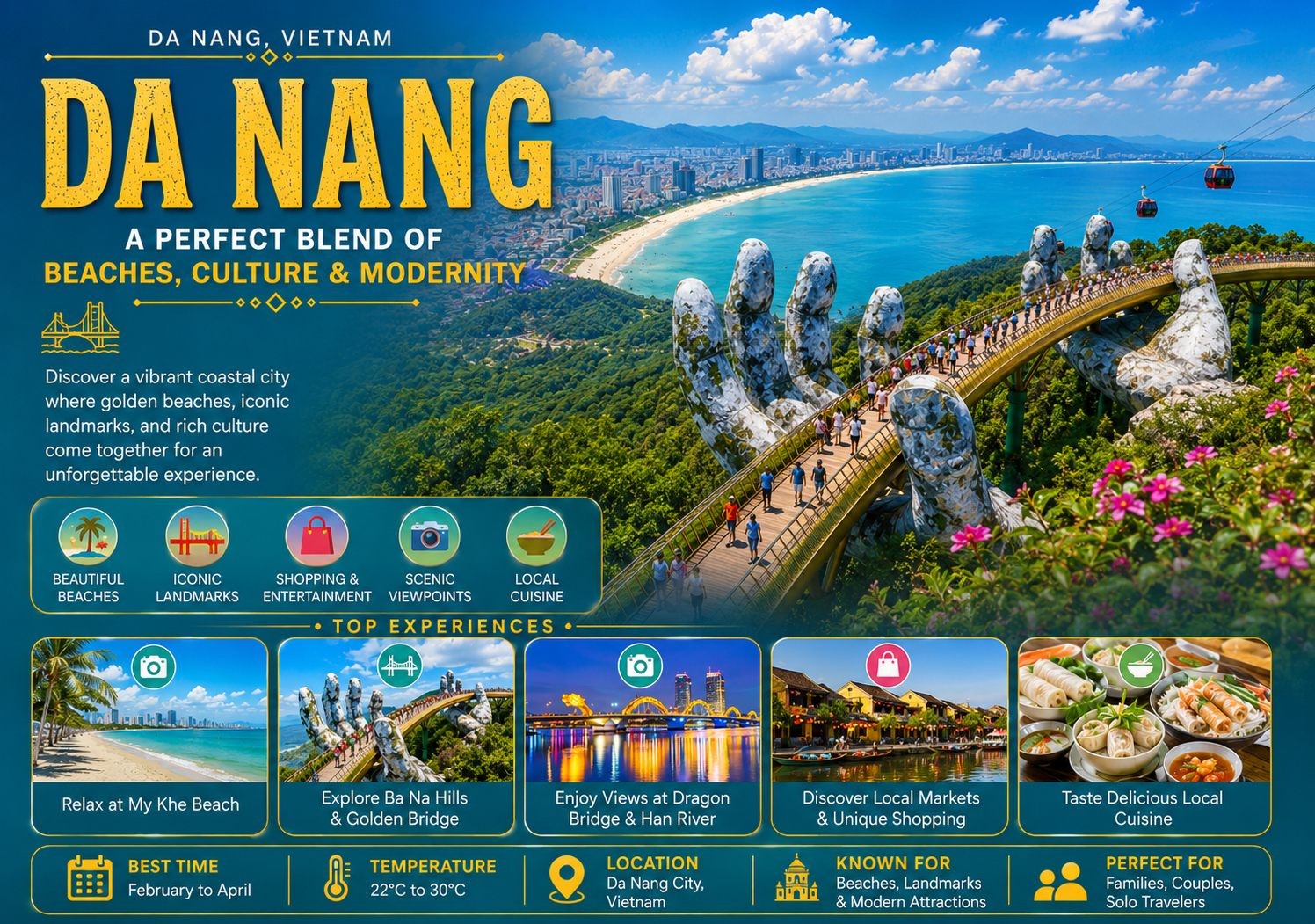 Vietnam Tour